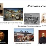 «Предпринимательство и меценатство: возрождение традиций» «Предпринимательство и меценатство: возрождение традиций»