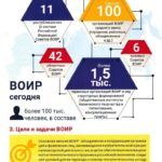 Заседание Алтайской краевой общественной организации Всероссийского общества изобретателей и рационализаторов Заседание Алтайской краевой общественной организации Всероссийского общества изобретателей и рационализаторов