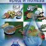 ТОП-10 книг по экологии