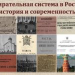 От Новгородского вече до современных выборов От Новгородского вече до современных выборов