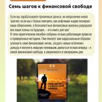 Выставка новых поступлений литературы по финансовой грамотности в фонд «Шишковки»